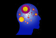 thoughts become things
